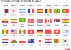Confira quem são os favoritos para vencer a Copa do Catar, com base no ranking da Fifa