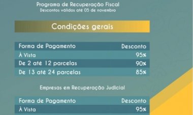 Novo Refis do Estado da Bahia oferece desconto de até 95% para quem regularizar débitos com ICMS