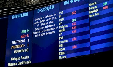 Sem 'bloqueio', Senado conclui votação de projeto das emendas parlamentares